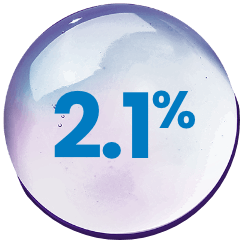 2.1% in bubble icon