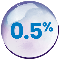 0.5% in bubble icon