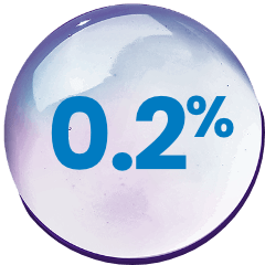 0.2% in bubble icon